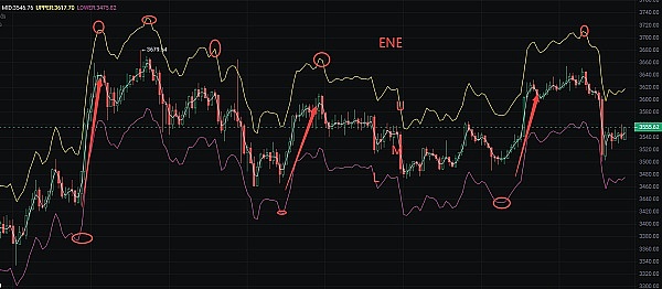 OKX ETHCC黑客马拉松：一场属于加密开发者的狂欢