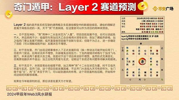2023年11月16日区块链晨报：BTC迎来曙光，监管风暴持续