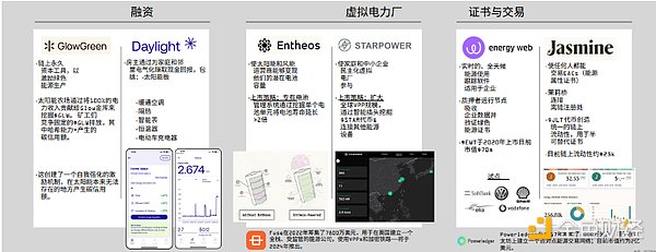 加密市场暗流涌动：下一轮牛市前的布局指南