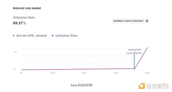 区块链江湖风云录：10位改变游戏规则的颠覆者