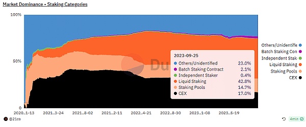 10.30行情速递：BTC/ETH能否延续涨势？