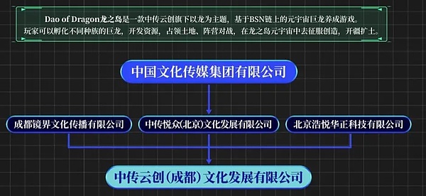 马来西亚区块链周：一场科技狂欢背后的国家雄心