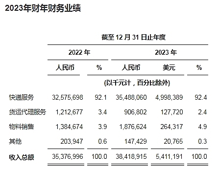 香港数码港130万补贴攻略：一个80后创业者的真实经历