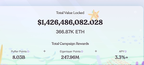 深度解读：Pyth网络空投背后，预言机赛道正在上演怎样的金融革命？