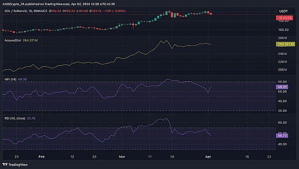 新视界XSL：一个让你赚钱的惊喜发现