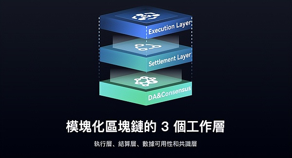 以太坊上演过山车行情：11.14市场惊现戏剧性反转