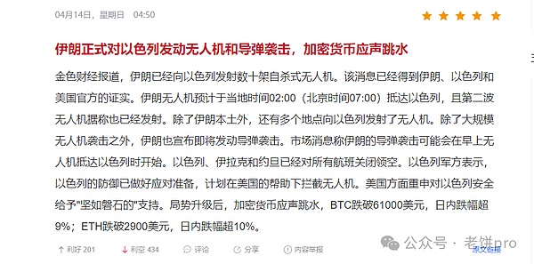 币圈战况实录：8月4日BTC多空角力白热化 ETH反弹能否持续？