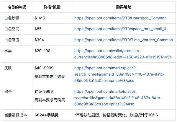 数字小国的加密雄心：爱沙尼亚还能否继续当区块链天堂？