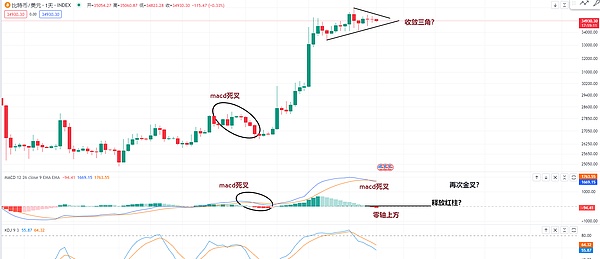 海南华铁案例启示：中小企业如何玩转RWA？
