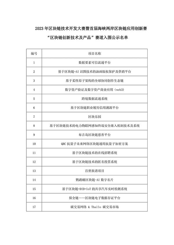 当AI遇见华尔街：金融从业者必备的5个智能助手