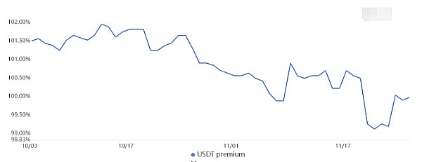 SBF审判落幕：加密行业能否真正走出阴影？