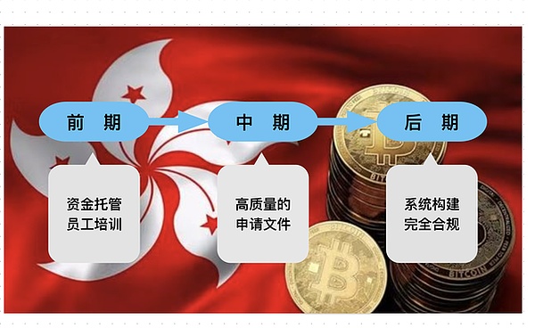 Storj强势登陆HotsCoin：去中心化云存储的新时代来了