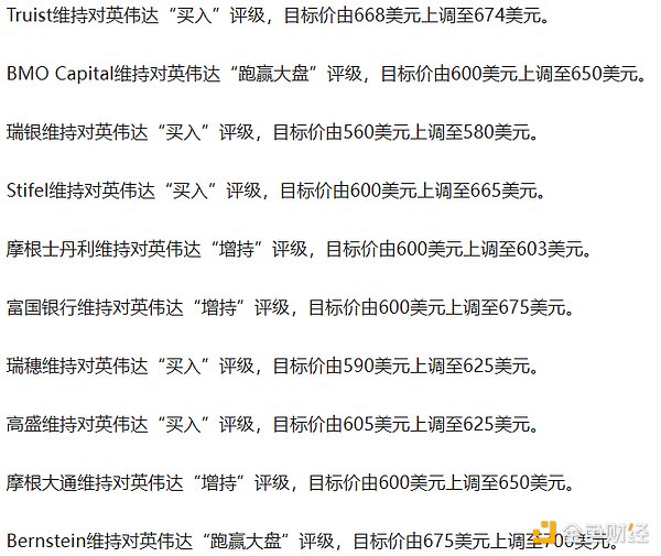 比特币生态狂欢：投资新风口还是泡沫前兆？