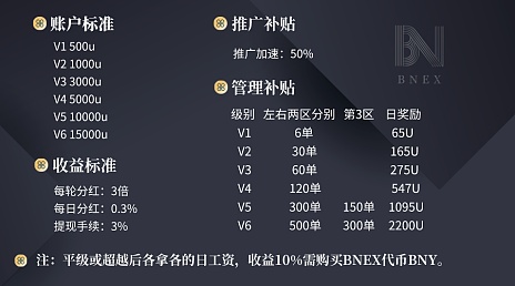 区块链创新盛宴！波场黑客松第五季获奖项目大盘点