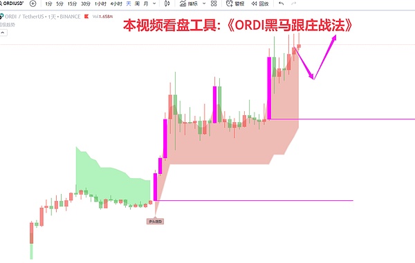 比特币ETF持仓量正悄悄改写市场格局，年底或达惊人规模