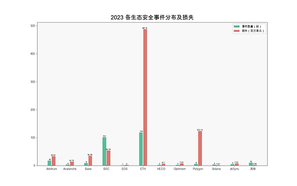 OpenAI的屠刀：开发者生态的生死轮回