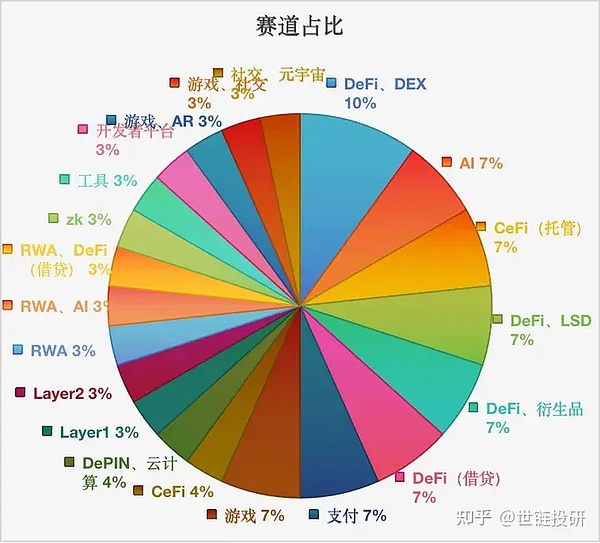 11月CPI数据出炉后市场诡异反应：主力在洗盘？