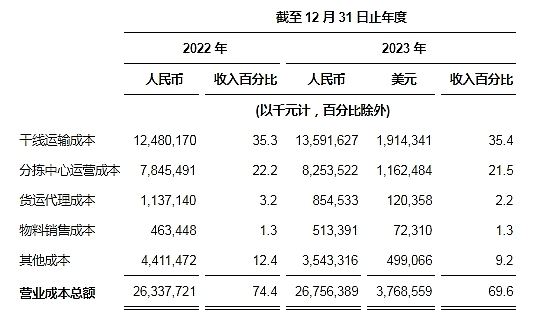 链游革命进行时：Dojo与Mud如何重塑游戏未来？