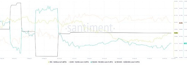 资产上链：金融创新的双刃剑，我们该如何握住这把利剑？