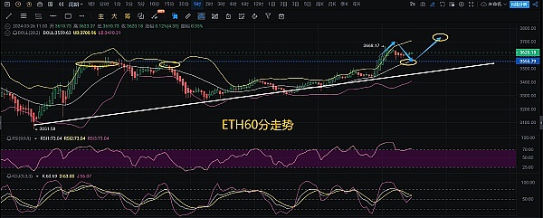 4.24亿美元比特币神秘买家浮出水面 华尔街巨头暗中布局？