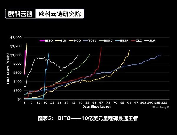市场观察：如何在热点退潮时把握投资主线