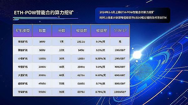 区块链孤岛困境：一位从业者的深度思考
