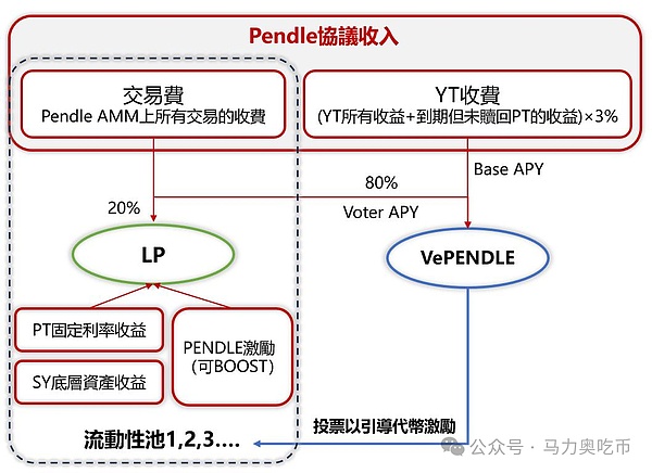 惊险！散户1.25美元挂单背后的比特币博弈