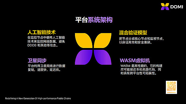 加密货币市场反弹：38000美元关卡再突破，后市怎么看？
