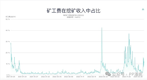 XRP惊现巨鲸异动：2亿英镑神秘流转背后的市场暗流