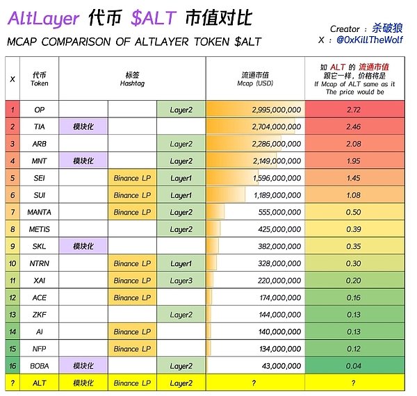 国象国潮：如何在NFT淘金热中分一杯羹？