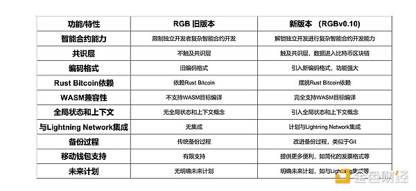 5000万美元灰飞烟灭！揭秘加密圈史上最狡猾的钓鱼骗局