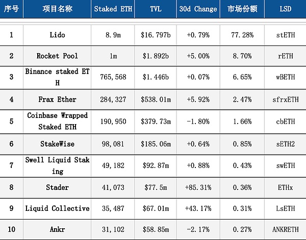BC科技停牌引发市场猜测：OSL业务真的要卖身了吗？
