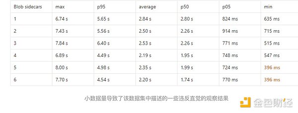 10.22币市观察：BTC和ETH关键点位解析