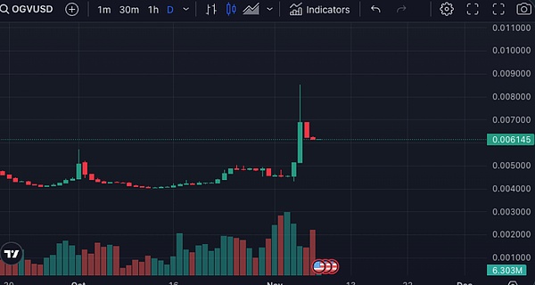 数据保险：存储赛道的下一个风口在哪里？
