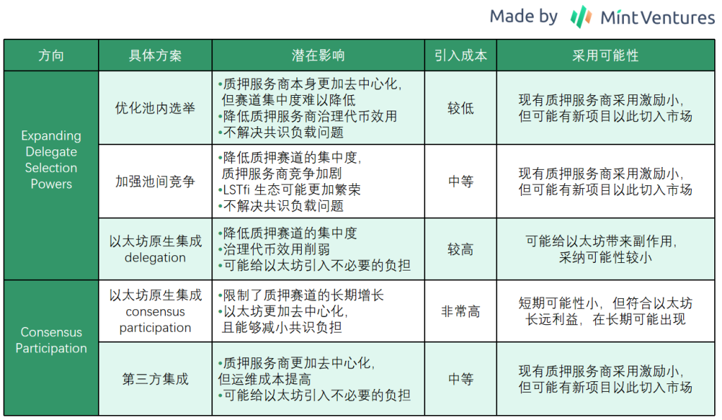 12月11日：比特币以太坊行情解读与操作策略