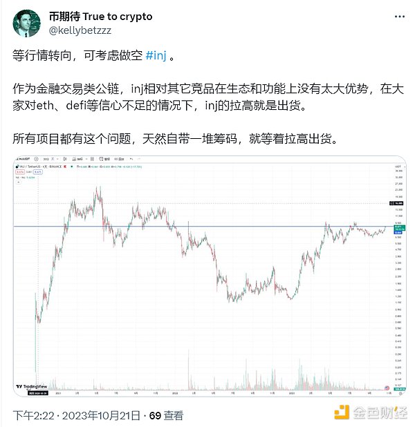 比特币生态大爆发：除了铭文，这些赛道更值得你关注