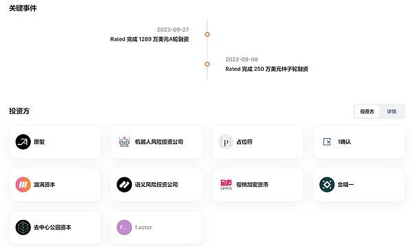 以太坊大资金为何集体出逃？市场究竟在害怕什么？