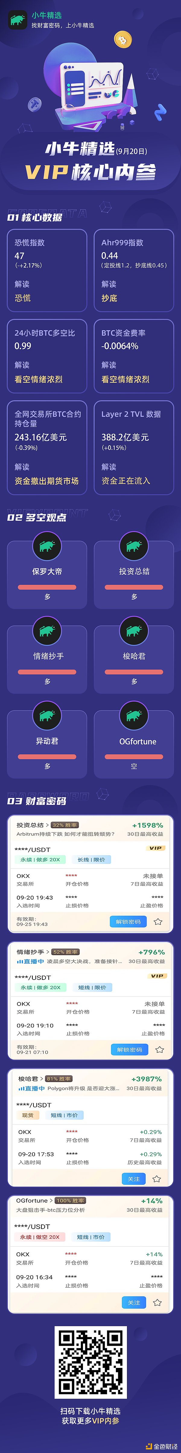 Web3日报：萨尔瓦多比特币银行计划引关注，DeFi市场持续活跃