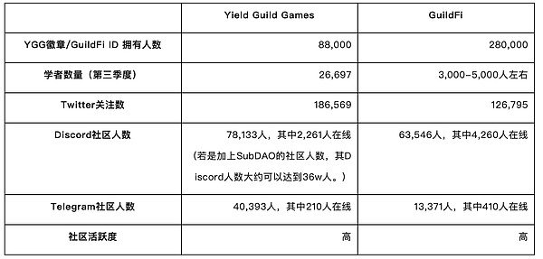 Ordinals生态大揭秘：比特币上的NFT革命原来这么简单