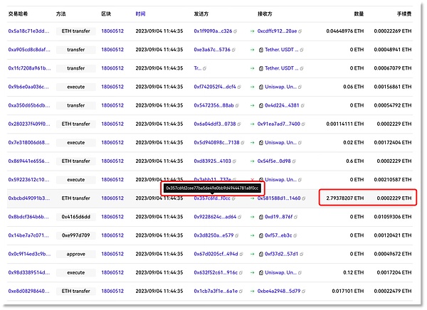 比特币Layer2赛道深度解析：谁能真正突围？