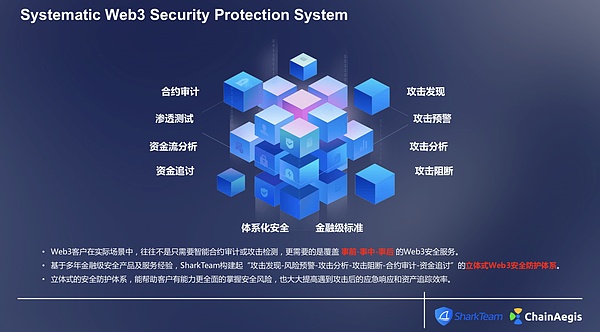 Web3借贷协议利率机制全解析：从入门到精通